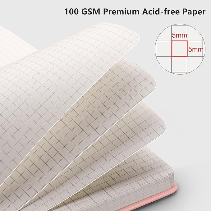 RETTACY Graph Grid Paper Notebook, 192 Pages, A5 Size | 5 Squares per Inch - Image 3