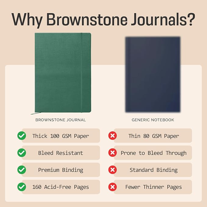 BROWNSTONE JOURNALS A4 Sketch Book Hardcover - Image 5
