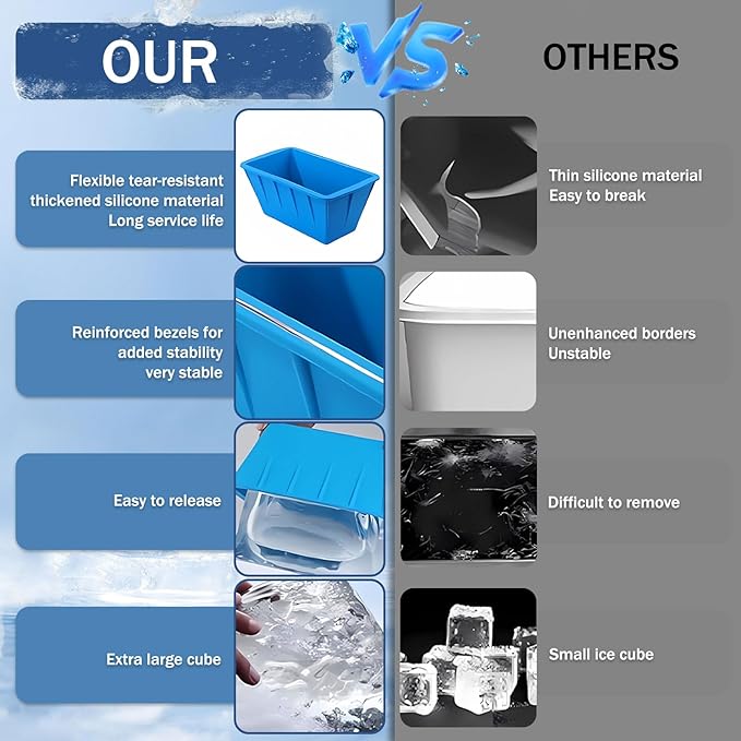 6Pack 48LB Extra Large Ice Block Molds, Silicone Large Ice Cube Molds - Image 4