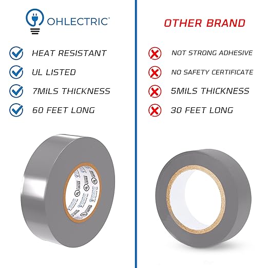 OHLECTRIC Professional Grade Vinyl Electrical Tape (1 Pack) Grey - 7 Mil Thick Flame-Retardant, Heat & Weather Resistant 3/4 Inch x 60 Feet | Ideal for Contractors & Electricians