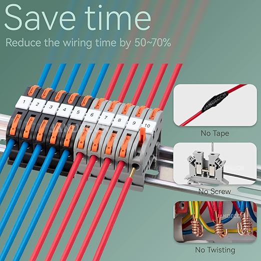 DIN Rail Terminal Blocks Kit, 20pcs Universal Compact Wire Connectors + 2pcs Connection Bar + 2pcs Marker Strip + 2pcs Terminal End Stopper + 20pcs Screws for 24-12 AWG