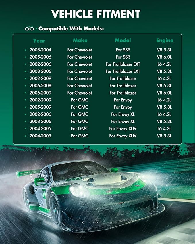 SCITOO 18B4804 18B4805 Rear Left & Right Brake Calipers w/Bracket For Buick For Rainier,For Chevy For SSR/For Trailblazer,For GMC For Envoy,For Isuzu For Ascender,For Oldsmobile,For Saab