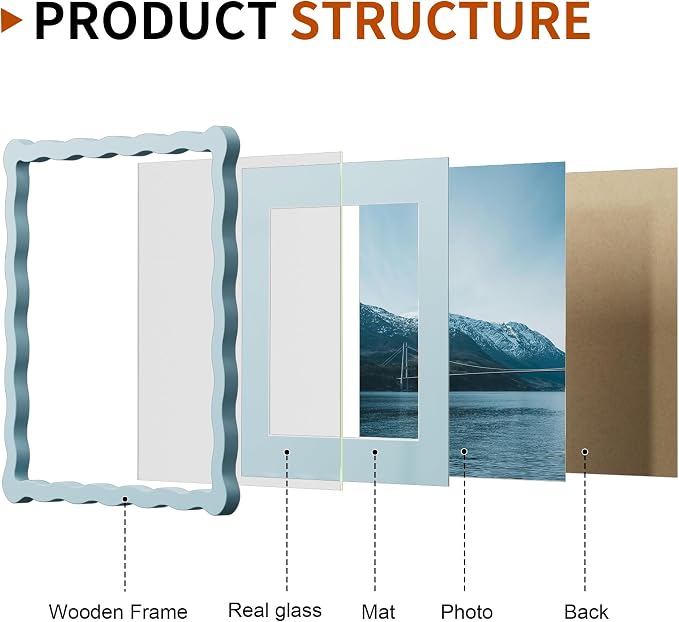 10x10 Wavy Picture Frame With Mat - Image 4