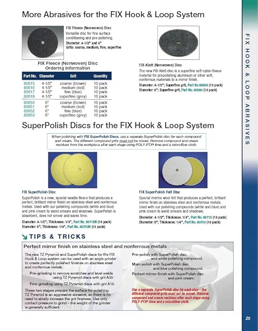 CS Unitec 80715N FIX SuperPolish Disc for The FIX Hook and Loop System, 4-1/2" Diameter (Pack of 10)