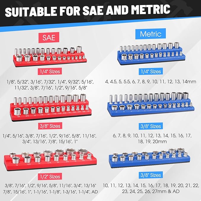 Magnetic Socket Organizer Set, 6pcs Metric SAE Magnetic Socket Holder Set Includes 1/4", 3/8", 1/2", Socket Trays Holds 143pcs Standard&Deep Size Sockets for Tool Box Drawers Tool Carts Mechanics