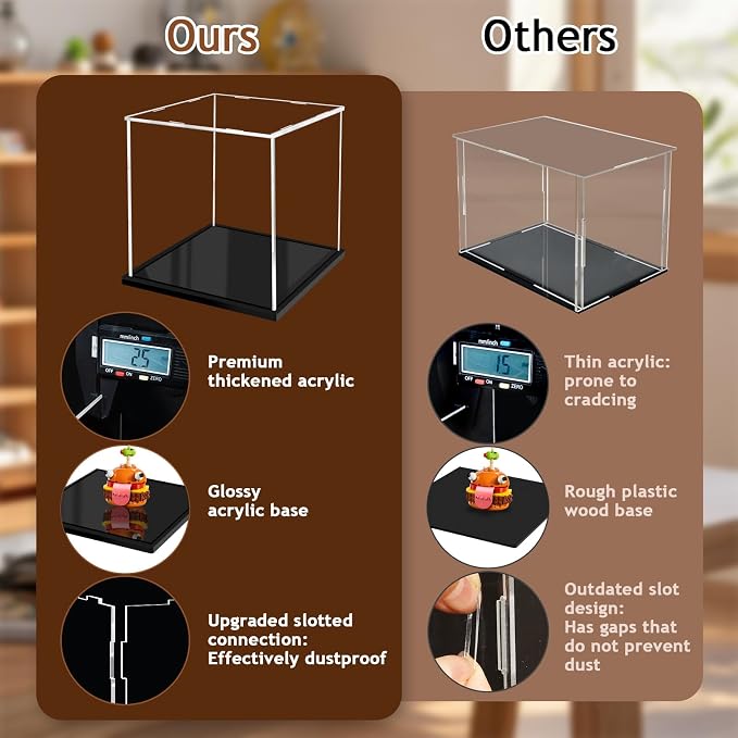 Acrylic Display Case for Collectibles Assemble Clear Display Case for Figures - Image 2