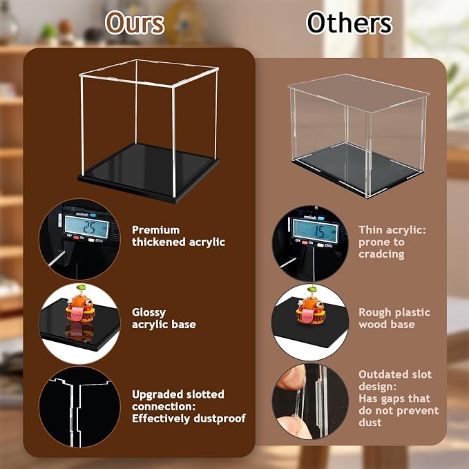Acrylic Display Case for Collectibles Assemble Clear Acrylic Boxes for Display - Image 2