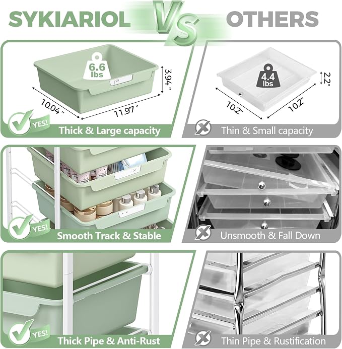 Rolling Craft Storage Cart - Image 6