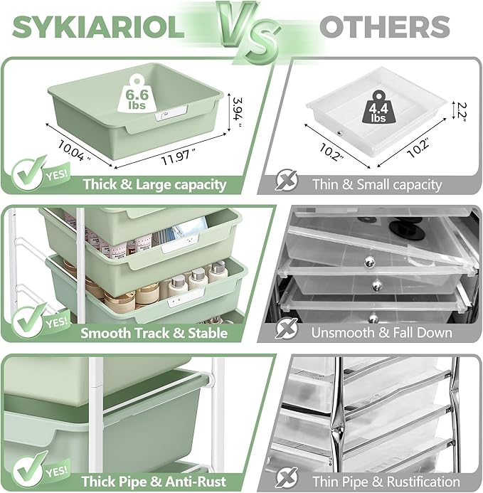 6 Drawer Rolling Cart for Craft Storage, Utility Drawer Organizer - Image 6