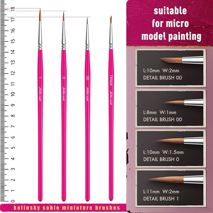 Kolinsky Sable Brushes, Fine Detail Paint Brushes - Image 6