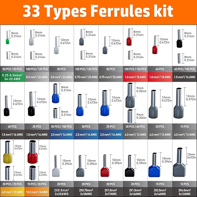 PEBA Ferrule Crimping Tool Kit, 33 Sizes Ferrules Terminal, Self-Adjusting Crimp Pliers for AWG 28-7 Wire Ferrules, Wire Strippers | Wire Crimper - Electrical Connector Pliers - Ratchet Crimp Tool Set