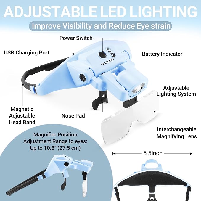 YOCTOSUN Rechargeable Headband Magnifier - Image 5