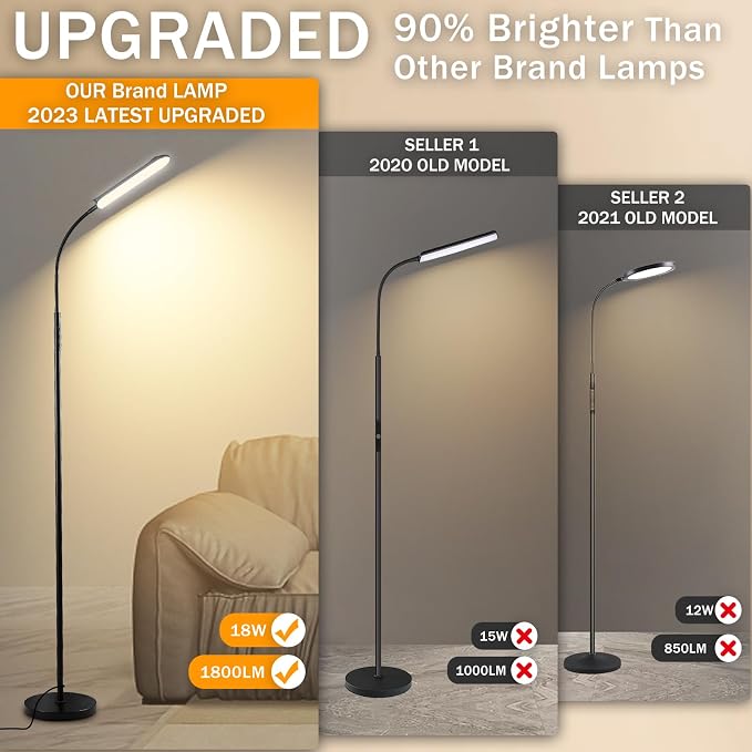 marctronic Floor Lamp, 18W 1800LM Super Bright LED Floor Lamp - Image 2