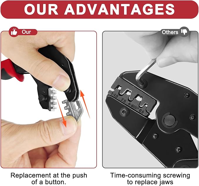 Terminal Crimping Tool and Multi-Purpose Wire Stripper Kit - Multiple jaw sizes, ratcheting design, Wire Crimper Tool - Ideal for mc4 crimping, wiring, repair electrical