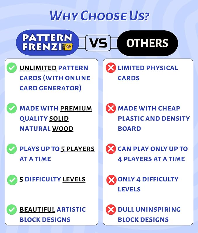 Pattern Matching Board Game for Kids & Adults, Family Night Board Games - Image 3