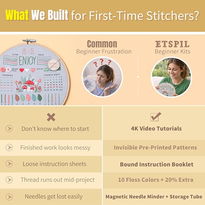 ETSPIL Embroidery Kit for Beginners, 4K Step-by-Step Video, Gift | 33 Stitches - Image 5