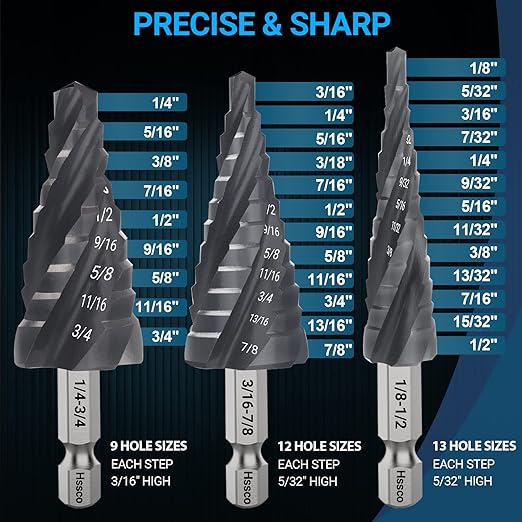 MABLEVI M35 Four Spiral Flute Cobalt Step Drill Bit Set 1/8"-7/8", Wear-Resistant TiAlN Coated 1/4" Hex Shank Unibit Step Bit for Metal, Stainless Steel, Aluminum, Wood, Plastic（3Pcs）