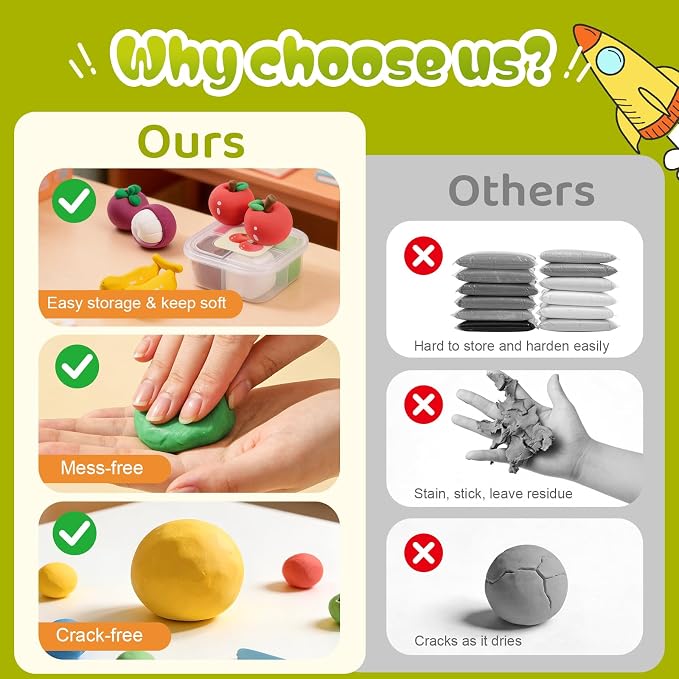 Both idea Air Dry Clay Kit, Food Theme | 12 Packs, Non-Toxic Kids Gift | School - Image 5
