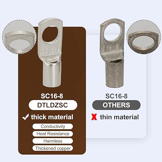 Thick Copper Electric Wire Lugs,10Pcs Tinned Copper Gauge 6Awg-5/16(M8) Ring Heavy Duty Battery Cable Lugs Ends Ring Terminals Connectors with 10Pcs 3:1 Heat Shrink Tubing Assortment Kit