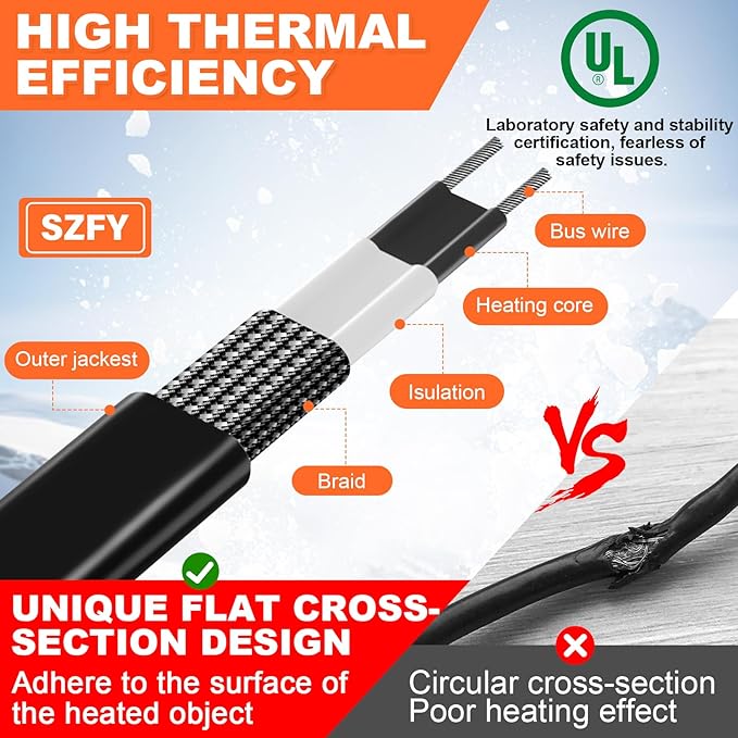 100FT Heat Tape for Water Pipes, -40°F Deicing Cable,Pipe Heating Cables for Roof,Gutter，Farm，Freeze Protetion Heat Trace Cable, Heated Water Hose,Plumbing Fixtures,120V 5W/FT