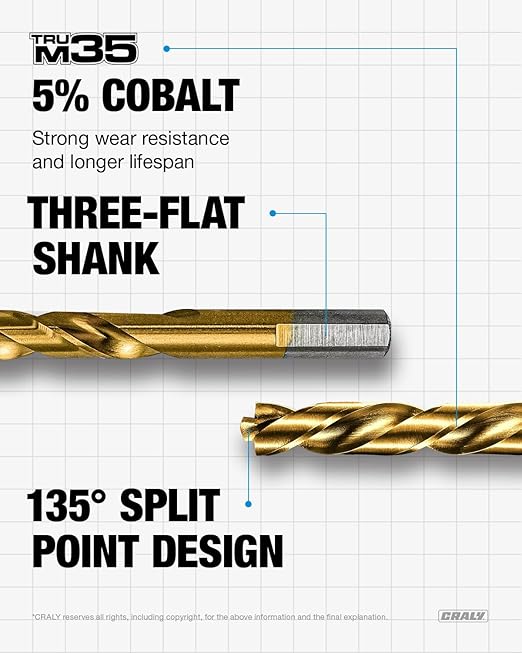 CRALY 15-Piece Cobalt Drill Bit Set, M35 HSS Titanium Coated Jobber Length Twist Drill Bits, Dash Tip & 135 Degree Split Point, 3-Flat Shank, for Hard Metal, Stainless Steel, Cast Iron, Plastic