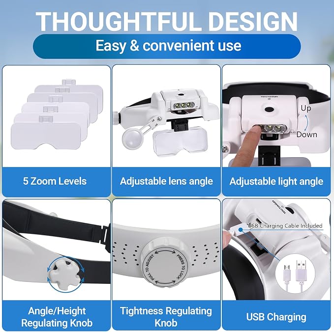 YOCTOSUN LED Headband Magnifier, Rechargeable Illuminated Magnifying Visor -1X - Image 5