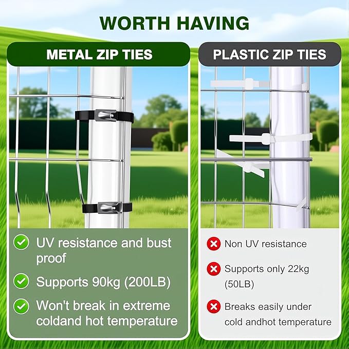 Black Metal Zip Ties with Stainless Steel Cable Tie Gun for Fastening and Cutting Metal Cable Ties, with 100pcs 11.8inch Uv Resistant Steel Zip Ties for Chain Link Fence, Exhaust Pipe