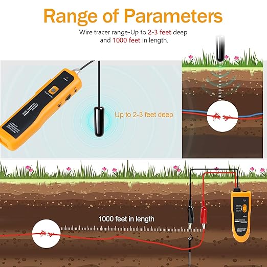 F02 Underground Cable Locator, Wire Tracer with Earphone, Cable Tester for Dog Fence Cables Irrigation Control Wires