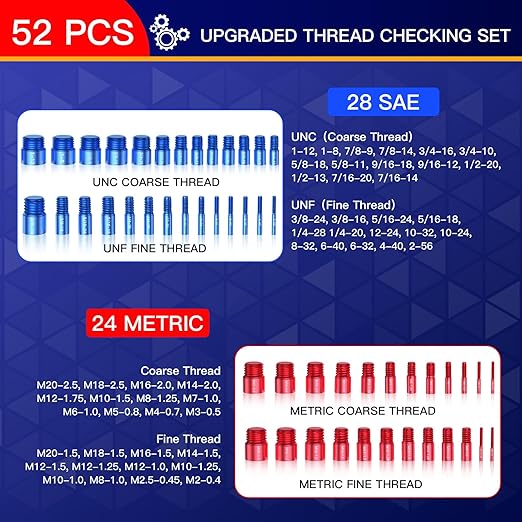 Thread Checker, Bolt Size Finder, 52 PCS Nut and Bolt Thread Checker 28 Inch & 24 Metric Thread Gauge, Thread Checker Standard and Metric