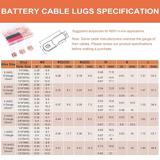 296PCS Ring Terminal Connectors Battery Copper Wire Lugs AWG 8 6 4 2 1 1/0 5/16", 3/8", 1/4", 1/2" with Heat Shrink Tubing Set, 144Pcs Battery Cable Ends and 152PCS Heat Shrink Tubing