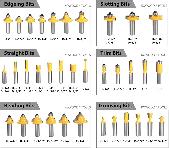KOWOOD Router Bits Sets 35B Pieces, Tungsten Carbide Router Bits 1/2 Inch Shank with Aluminum Storage Case, T Shape Wood Milling Cutter for Woodworking