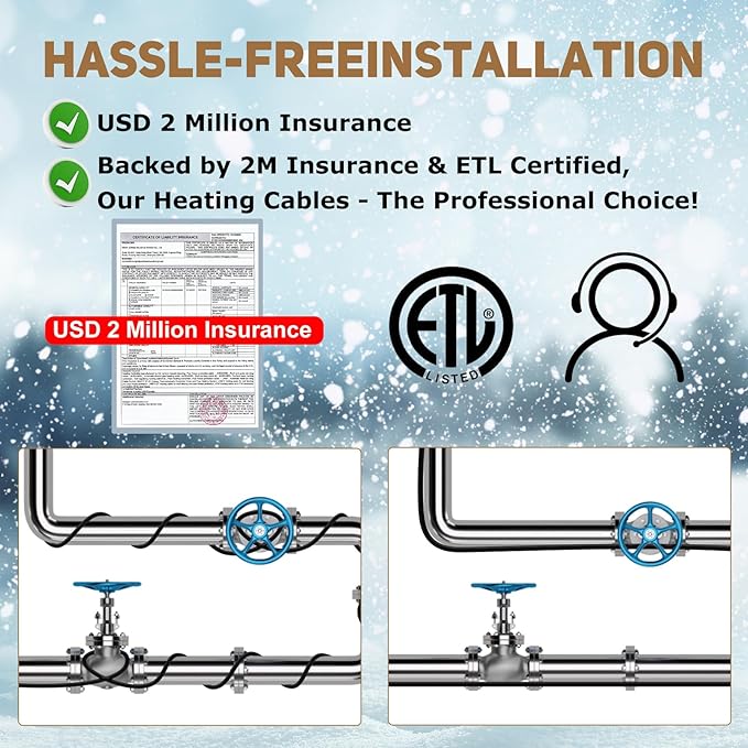 HEATIT JHSF1 Self Regulating Pre-Assembled Heating Cable 12-feet 120V Roof deicing and Pipe freeze Protection