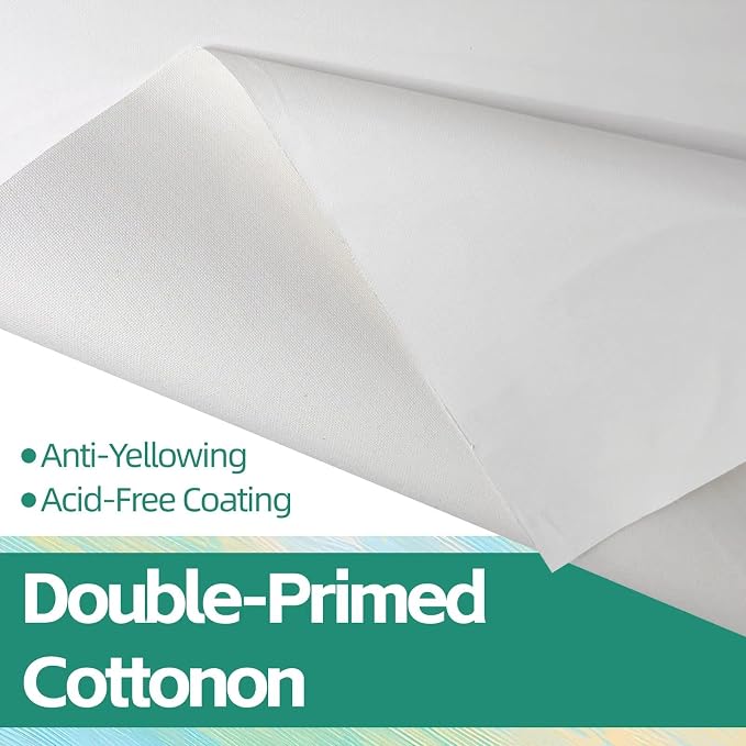 35.43in ×19.69ft Double Primed Cotton Canvas, Large Canvas Roll - Image 3