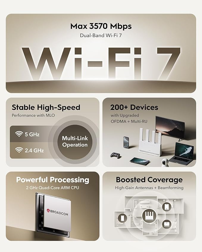 Cudy Dual Band BE3600 Wi-Fi 7 Router WR3600E 4 Gigabit Ports, 2.0 GHz Quad Core, 4 Antennas VPN Clients & Server, Cudy APP, Cloud Control