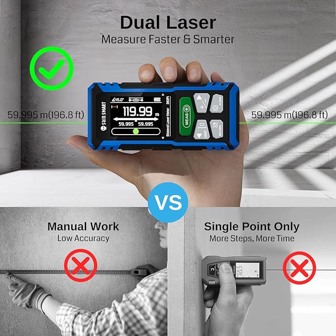 SainSmart Dual Laser Measuring Tool, 393Ft/120M Green Bilateral Distance Meter with Backlit LCD, Rechargeable, Multi-Unit (Ft/in/M), Electronic Level, Length/Area/Volume/Angle Sensor/PC Data Transfer