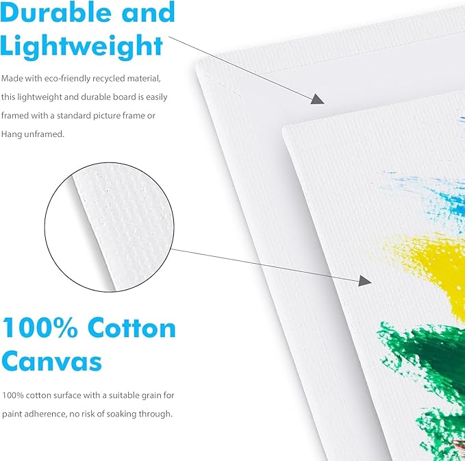 Gotideal Canvas Boards for Painting, Bulk Painting Canvas for Kids and Adults - Image 3