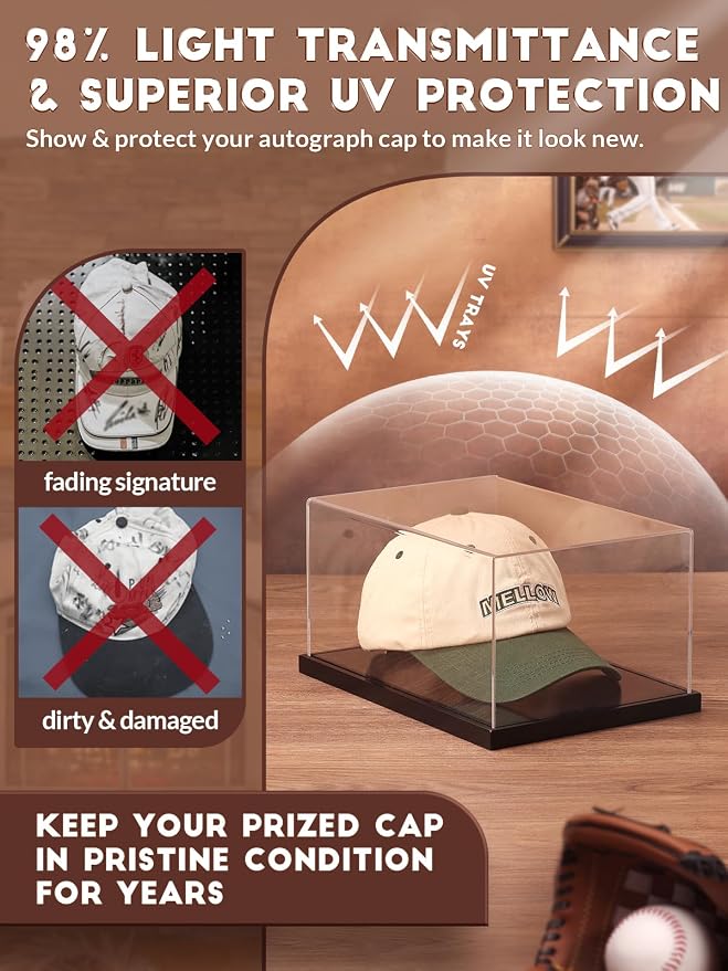 JupDec Hat Display Case, UV Protection Signed Hat Transparent Showcase - Image 4