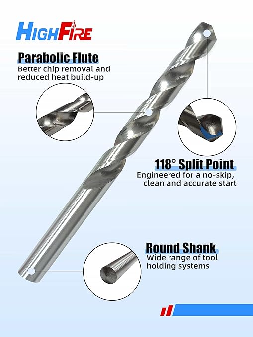 HIGHFIRE 25PCS HSS Metric Drill Bits Set (1mm-13mm/25pcs), Straight Shank Jobber Drill Bits, Metal HSS Twist Drill Bits for Stainless Steel Hard Metal and Cast Iron