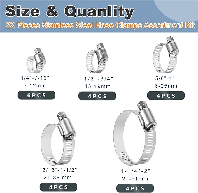 22pcs Premium Stainless Steel Hose Clamp Assortment Kit, Worm Gear Clamps, 1/4"-2" (6-51mm) Small Hose Clamps for Plumbing, Automotive, Industrial, and Home Use