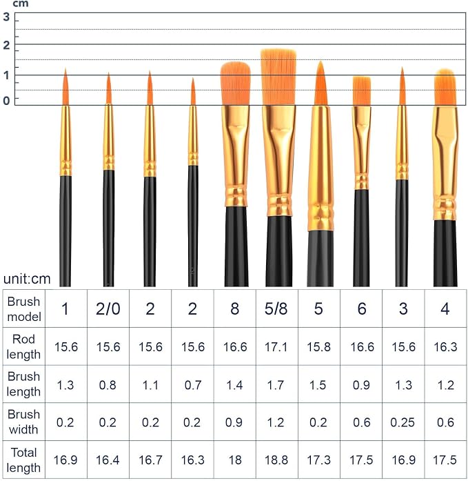 Acrylic Paint Brush Set, Nylon Hair Brushes - Image 5