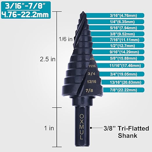 Step Drill Bits for Metal, 3/16 to 7/8, Cobalt Bit, Heavy Duty for Stainless Steel,Metal, Aluminum, Copper, 12-Steps. 201