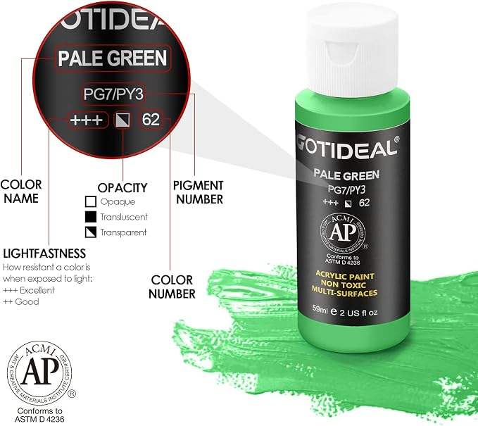 GOTIDEAL Acrylic Paint Set - Image 4