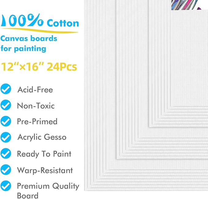 Gotideal Canvas Boards for Painting, Bulk Painting Canvas for Kids and Adults - Image 2