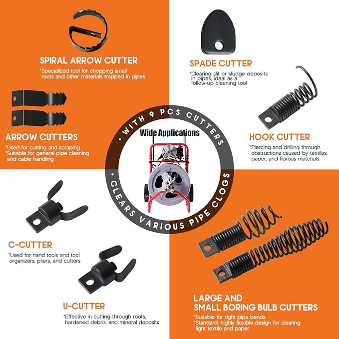 Albott 75 FT x 1/2 inch Electric Drain Cleaner Machine with Auto-Feed & 9 Cutters, Sewer Snake Auger for 1–4 Inch Pipes, Foot Switch & Wheels, Ideal for Home & Commercial Use, Grey/Red