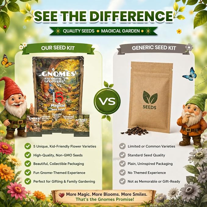 Gnome Garden Seed Kit | 5 Flower Varieties - Image 8