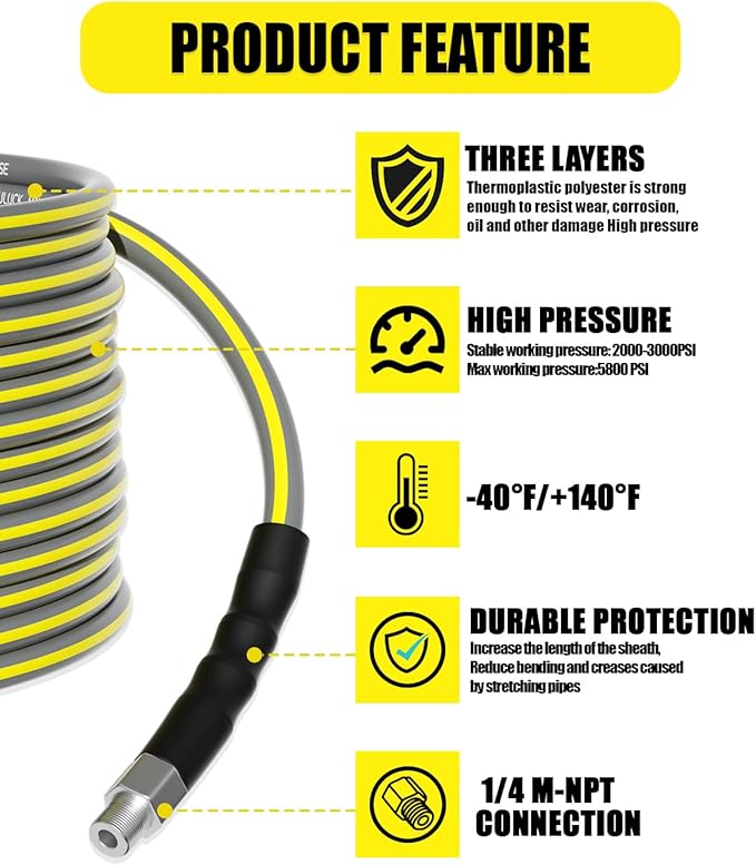 Sewer Jetter Kit for Pressure Washer 50FT, Drain Cleaner Hose 5800PSI 1/4 Inch NPT Corner with Sewer Cleaning Tool High Pressure Nozzle and Spanner Waterproof Tape