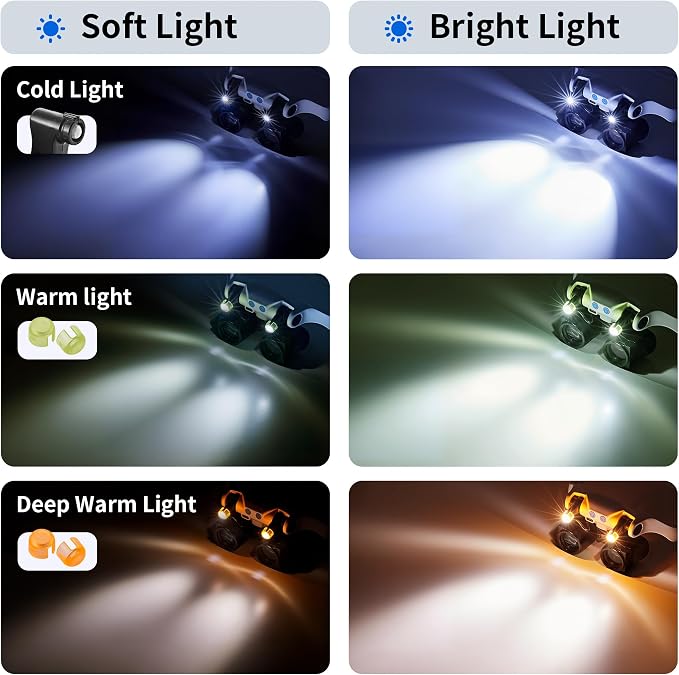 JARLINK Magnifying Glasses - Image 3