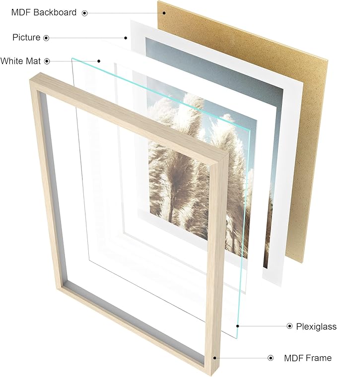 ArtbyHannah Gallery Wall Frame Set, 8 Pack Picture Frames Collage Wall Decor - Image 4