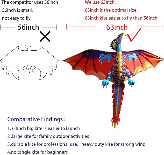 HENGDA KITE-Upgrade Classical Dragon Kite Stereoscopic Dragon Kites - Image 3
