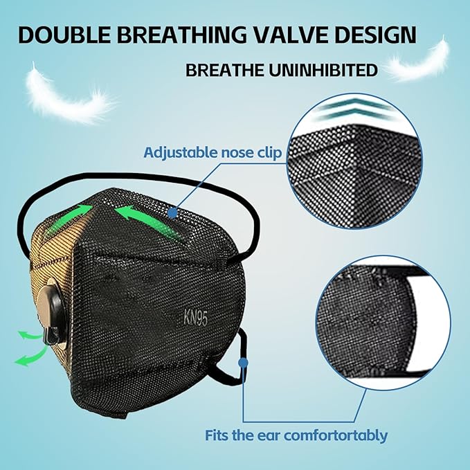 Head Mounted Face Dust Mask 20PCS,7 Layer Breathable Valve Disposable for Protection Construction Sanding Adult
